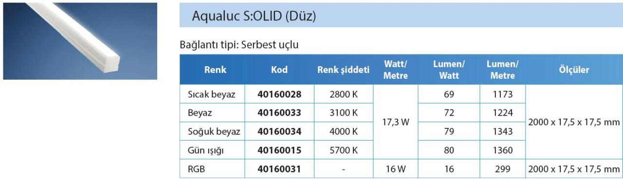 Aqualuc S:OLID (Düz) şerit LED RGB