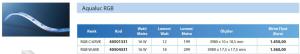 Aqualuc RGB C:URVE