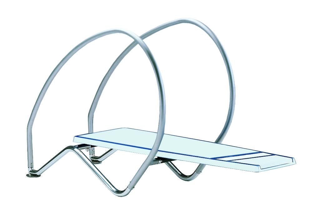 Dinamik model tramplen L:2m