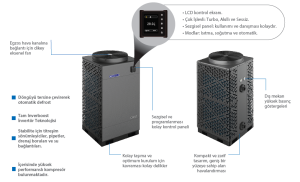 Isı Pompası Excellıum Invertör EXC INV 60