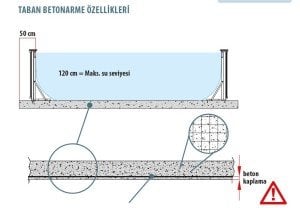 Karşı akıntı yüzme kiti DOLCEVITA YACHT + LTI 3 metre / 4X9 PASLANMAZ ÇELİK GÖVDELİ DOLCEVİTA