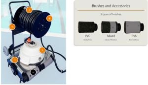 HEXAGONE CHRONO MP3XL HAVUZ ROBOTU