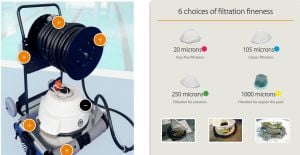 HEXAGONE CHRONO MP3XL HAVUZ ROBOTU