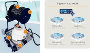 HEXAGONE CHRONO MP3XL HAVUZ ROBOTU