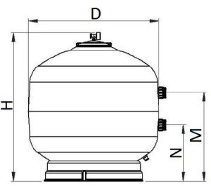 Ivory Model Bobin Sargı kum filtresi Ø 1200 (3'') (vana hariç) 56 m3/h