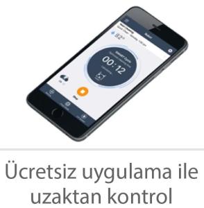 RA 6300 iQ ALPHA iQ™ PRO