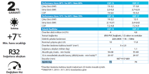 Isı Pompası  VSP-17