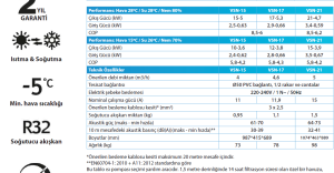 VSN Isı Pompaları  VSN-17