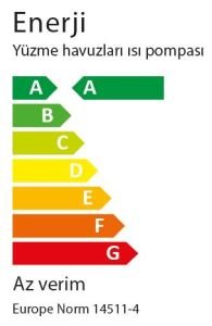 Optima-15 Aksiyal Fanlı Isı Pompası