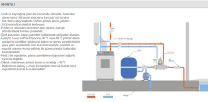 HEATLINE 20 (donanımsız)