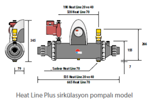 HEATLINE 20 ( plus sirkülasyon pompalı )