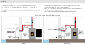 Havuz Nem Alma Cihazı-Sirocco² 2M  ( beyaz )