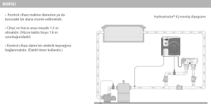 Hydroxinator® iQ 10