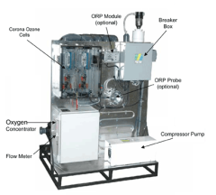 pcz - 0,5 halka açık havuzlar için ozon sistemi - skid pack ( 12 gr / h ozon )