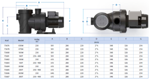 Verdon ES pompa 15,500 l/h 10 mSS 0,76 kW (1 HP) 230 V II